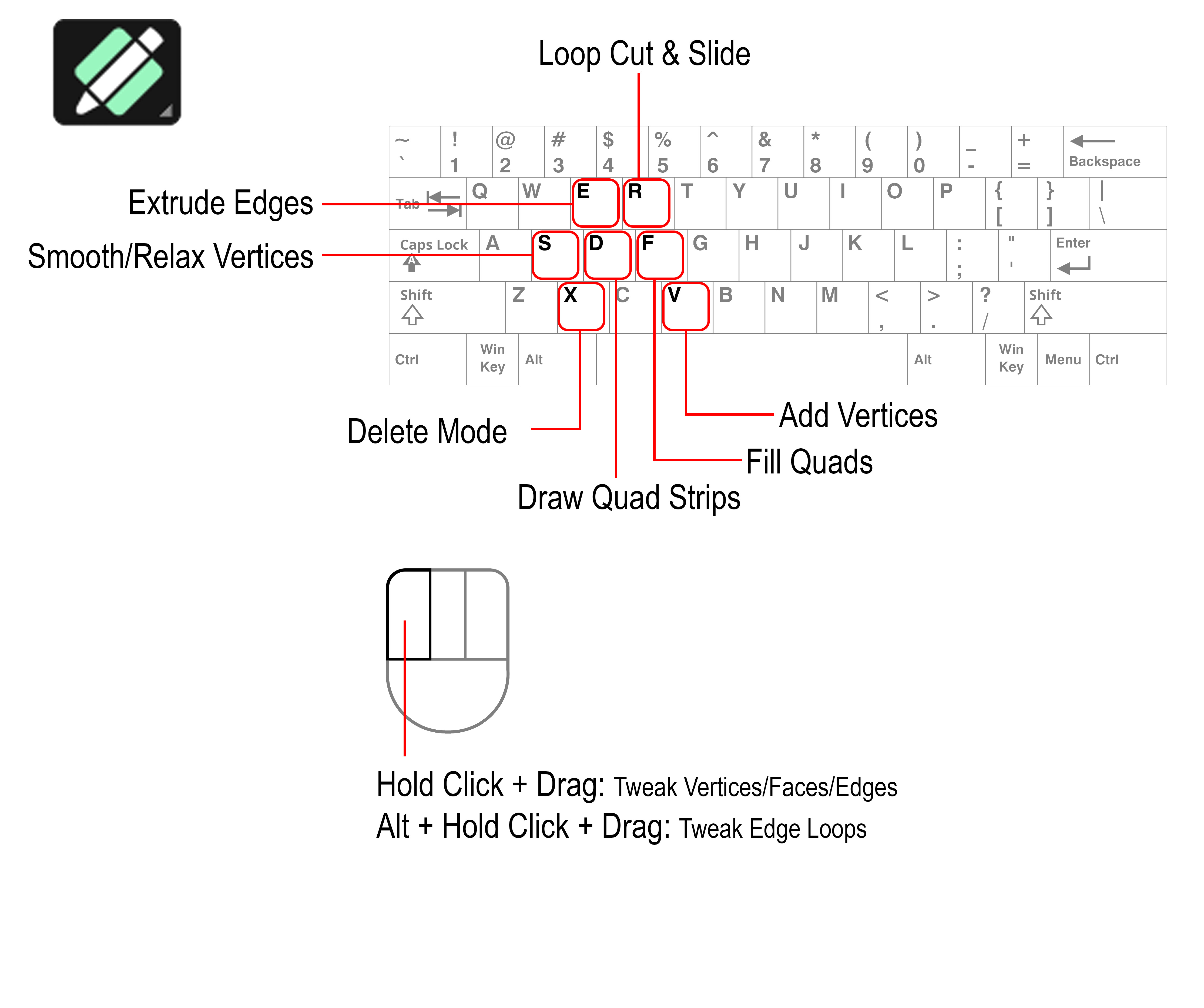 Keyboard Shortcuts